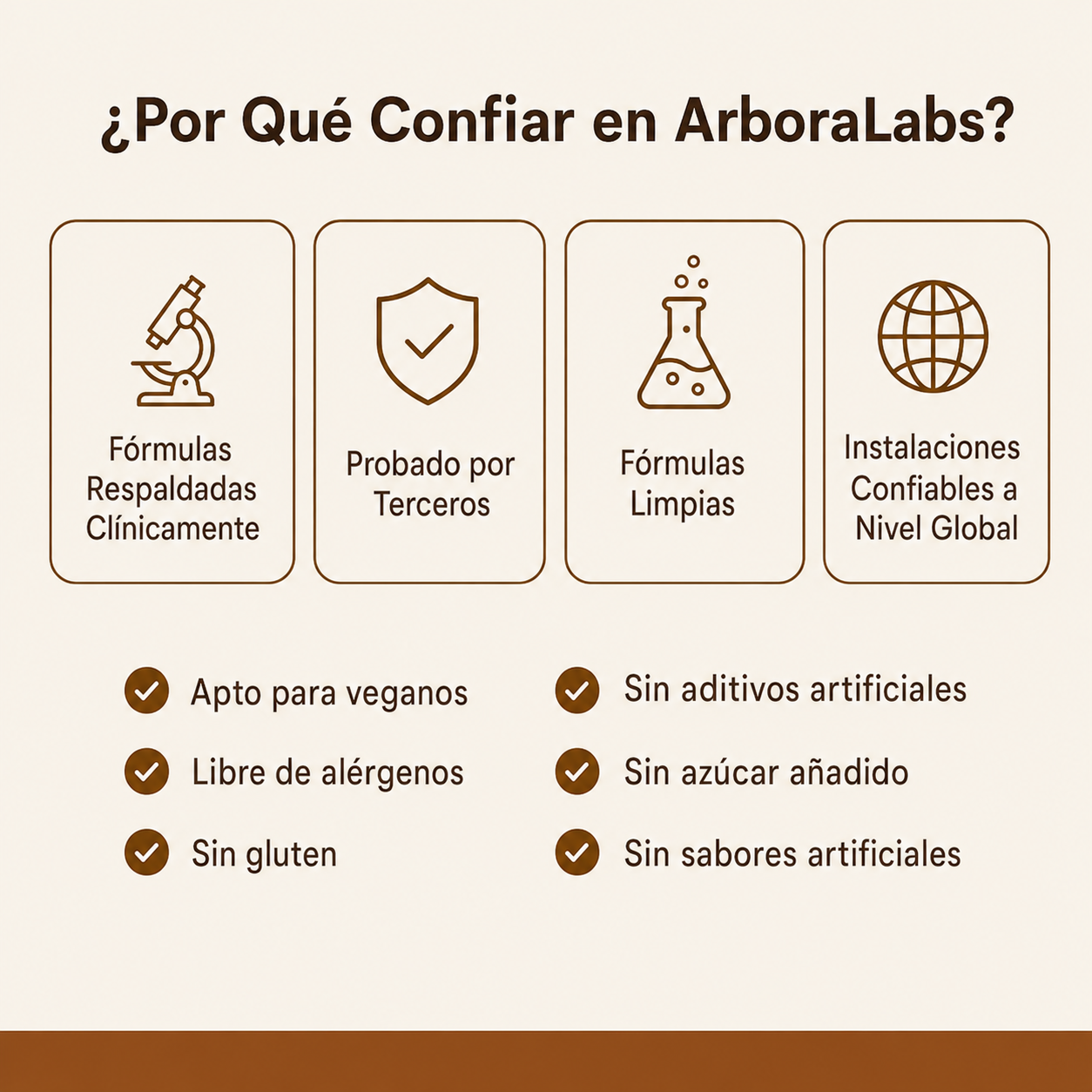 Canela de Ceilán con aceite MCT (7200 mg)
