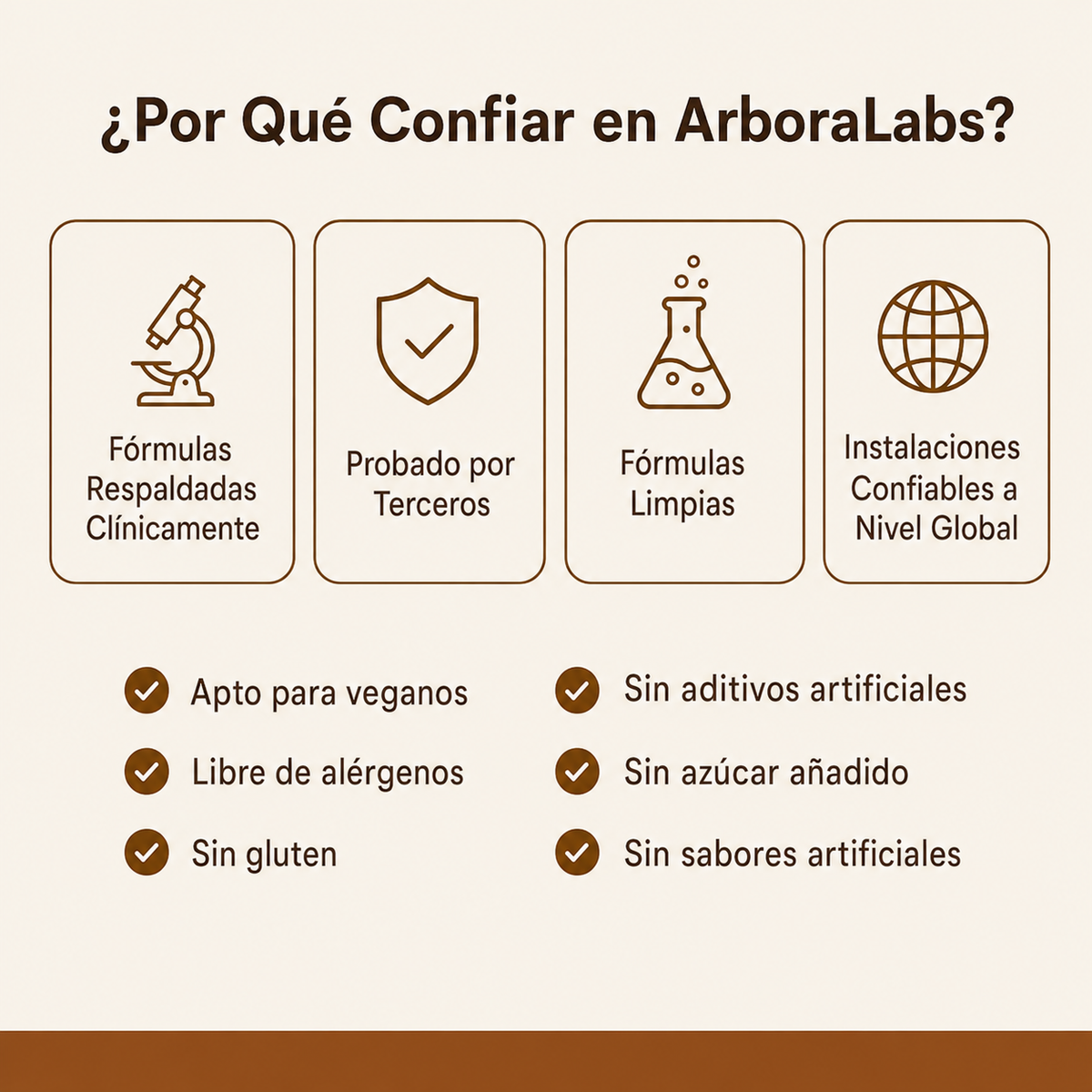 Canela de Ceilán con aceite MCT (7200 mg)