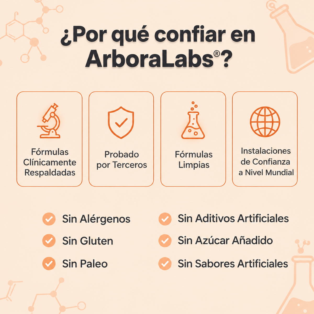 Canela de Ceilán con aceite MCT (7200 mg)