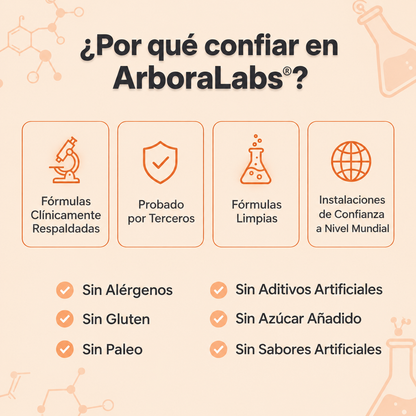 Canela de Ceilán con aceite MCT (7200 mg)